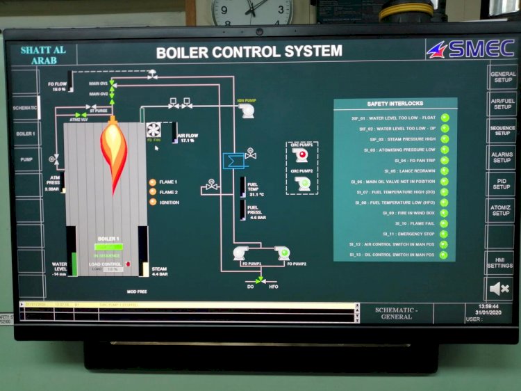 SMEC BOILER CONTROL PANEL