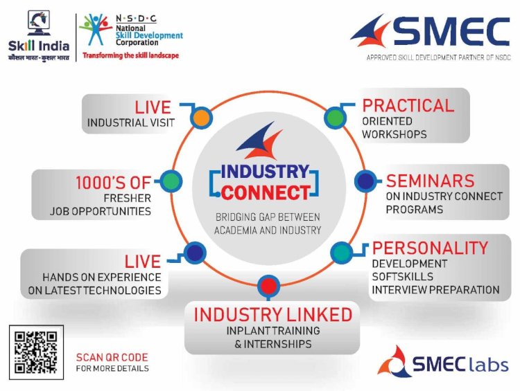 SMEC Presents INDUSTRY CONNECT