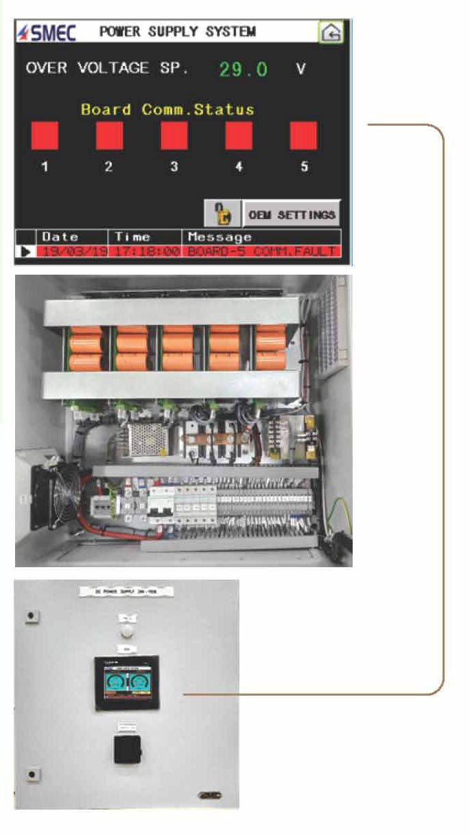 POWER SUPPLY MODULE